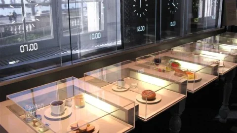 Alimentarium – Museu da Alimentação