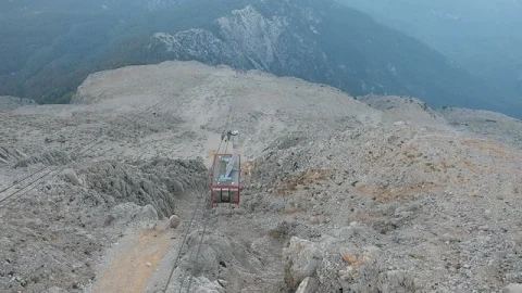Teleférico de Olympos (Olympos Teleferik)