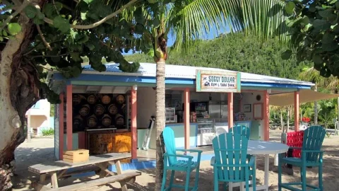 Soggy Dollar Bar