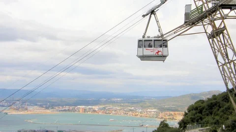 Teleférico de Gibraltar